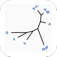 Phylogenetic Tree View icon