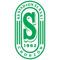 KS Stadion Śląski icon