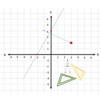 Apuntes de Geometría Analítica icon