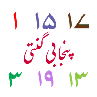Punjabi Counting Board icon