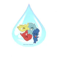 Gujarat Water icon