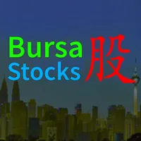 Bursa Stocks 股 icon