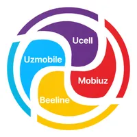USSD info Uzbekistan - Mobiuz  icon