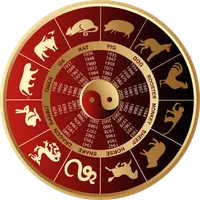 Chinese Horoscope:Your Destiny icon