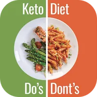 Home Quarantine KetoDiet icon