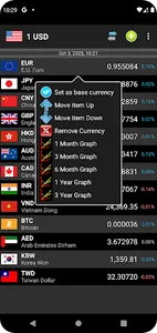 NCurrency screenshot 1