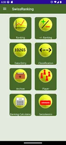 SwissRanking screenshot 0