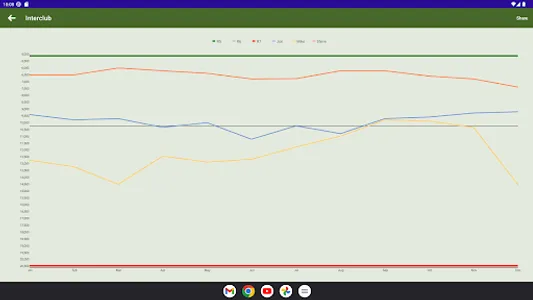 SwissRanking screenshot 12