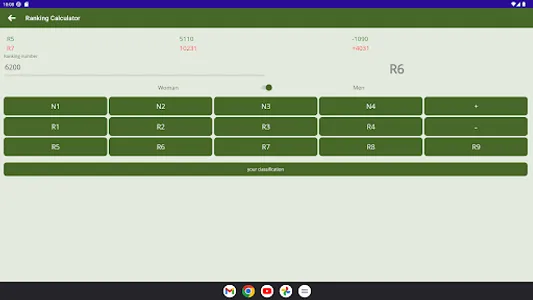SwissRanking screenshot 23