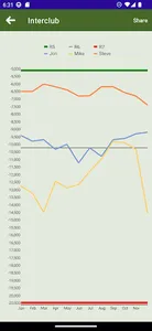 SwissRanking screenshot 4