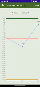 SwissRanking screenshot 6