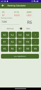 SwissRanking screenshot 7