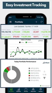Sarmaaya Financials screenshot 1