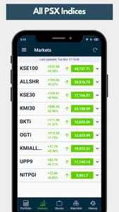 Sarmaaya Financials screenshot 2