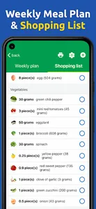 Low Carb Tracker & Recipes App screenshot 7