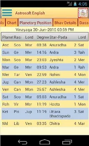 AstroSoftAIO-English Astrology screenshot 4