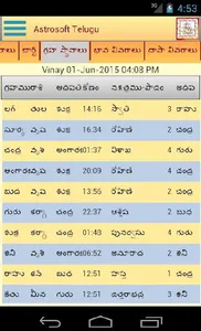 AstroSoft Telugu Astrology App screenshot 4