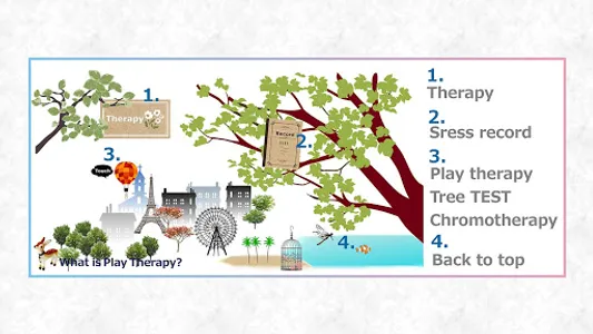Minds Therapy screenshot 4