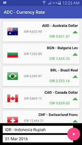 ADC - Currency Rate screenshot 0