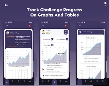 Growth Checker App screenshot 1