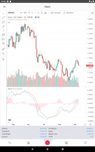 Aureus screenshot 11