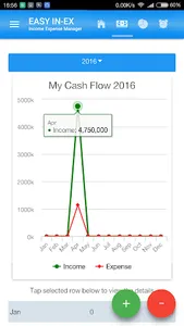 Personal Expense Manager screenshot 1