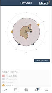 IECT Network screenshot 0
