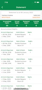 Sunbird Hotels and Resorts screenshot 5