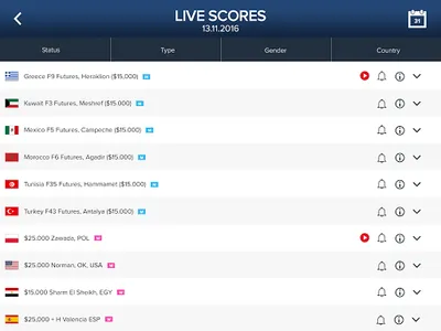 ITF Live Scores screenshot 6