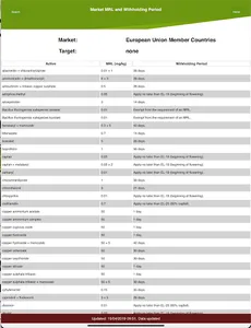 ATGA MRLs Search screenshot 6