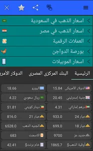 Prices Today screenshot 0