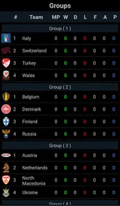 La Liga+ Champions League screenshot 5