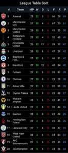 EPLeague+ Champions League screenshot 2