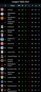 EPLeague+ Champions League screenshot 5