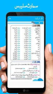 Smart Syllabus ALP (1 to 5) screenshot 4