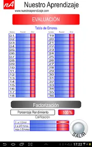 Factorización Procedimientos screenshot 15