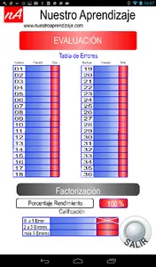 Factorización Procedimientos screenshot 7