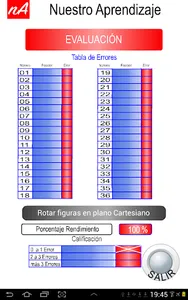 Rotar figuras plano cartesiano screenshot 15