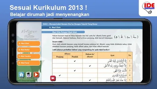 MTs Kelas IX-Alquran Hadis Smt screenshot 6
