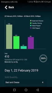OneZero Activation screenshot 6