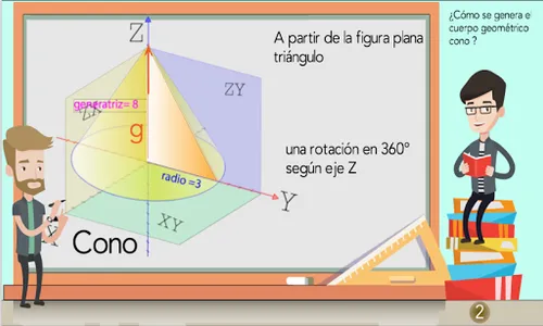 Volumen de  Conos screenshot 13
