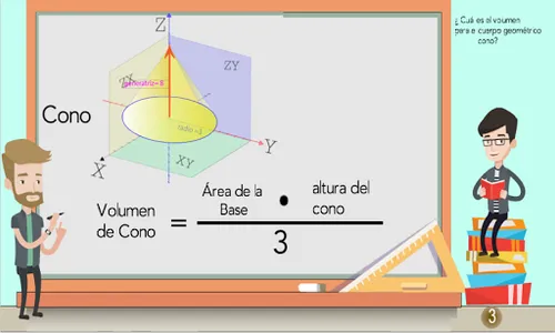 Volumen de  Conos screenshot 6