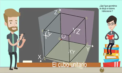 SistemaTridimensión coordenada screenshot 14