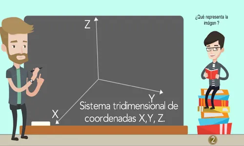 SistemaTridimensión coordenada screenshot 5