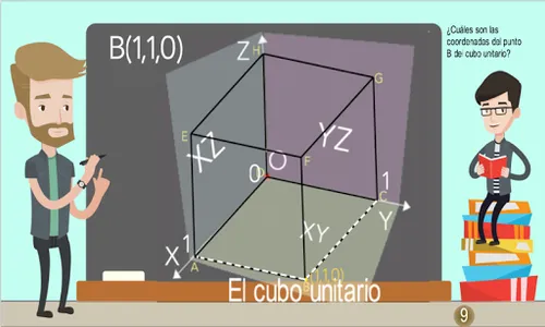 SistemaTridimensión coordenada screenshot 7