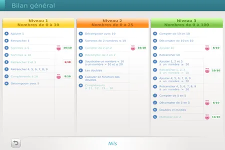 Calcul mental CP-CE1 screenshot 3