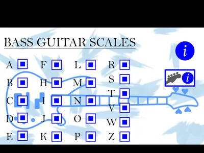 Bass Scales screenshot 8