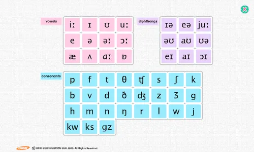 Phonemic Chart screenshot 8