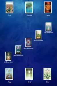 Vibrational Energy Oracle Deck screenshot 10