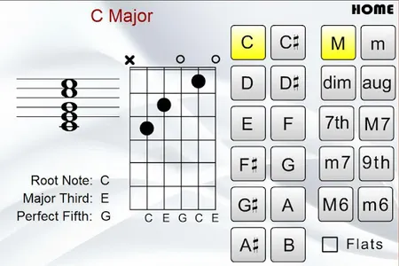 Guitar Family Chord Finder screenshot 1